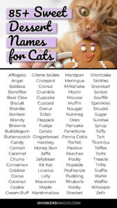 Are you a proud cat owner searching for the purr-fect name for your furry feline friend? Look no further! Choosing a cute and unique name for your cat can be both fun and exciting, and what better way to showcase your love for all things delicious than by